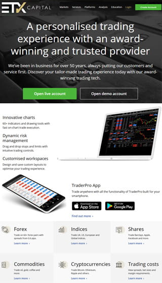 ETX Capital Review Screenshot