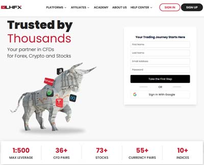 LHFX Review Screenshot