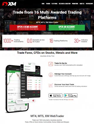 FXCL Markets Review Screenshot