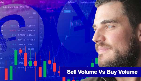 Sell Volume vs Buy Volume Stocks 2022