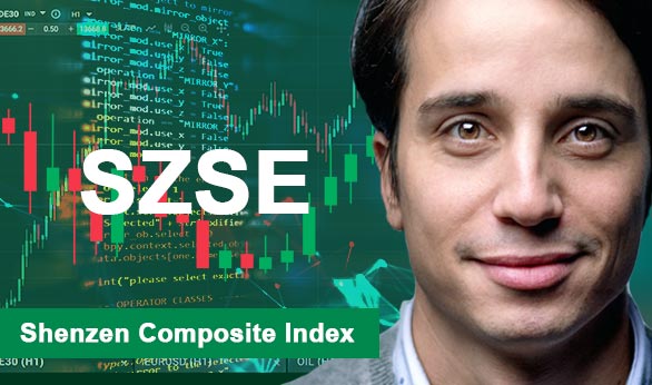 Shenzen Composite Index 2024