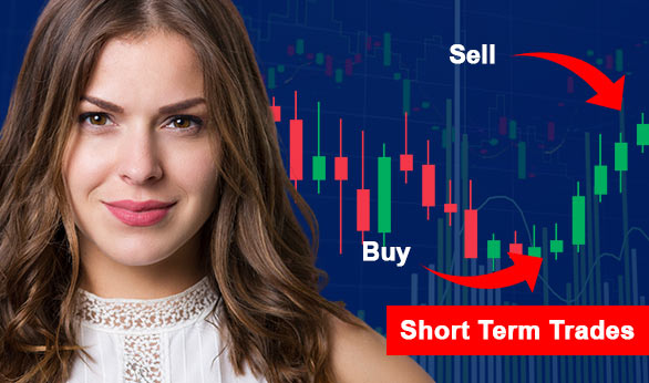 Short Term Trades 2026