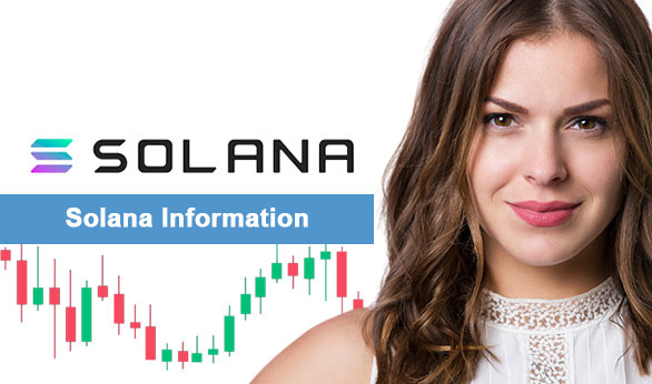 Solana Information 2022