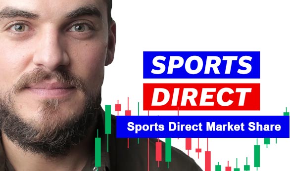 Sports Direct Market Share 2024