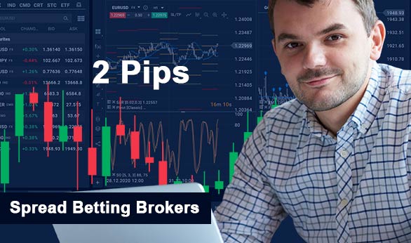 Best Spread Betting Brokers for 2022