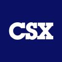 How To Buy Csx Corp Stock