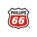 How To Buy Phillips 66 Stock