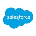How To Buy Salesforce Stock