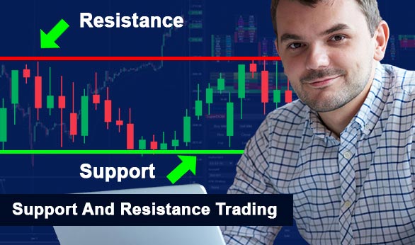 Support And Resistance Trading 2022