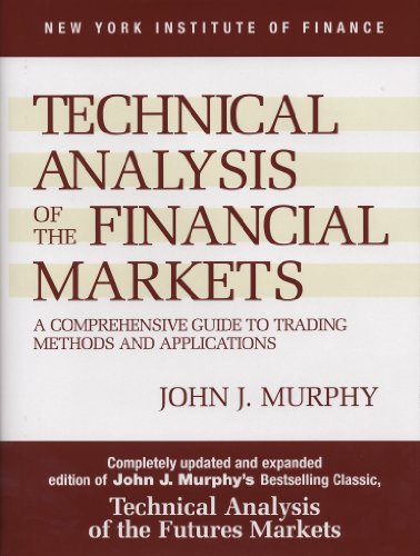 Technical Analysis on the Financial Markets
