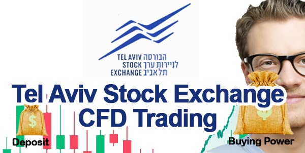Tel aviv stock exchange ta 35 index cfd trading