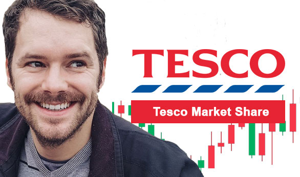 Tesco Market Share 2024