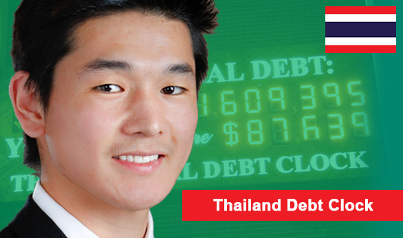 Thailand Debt Clock 2022