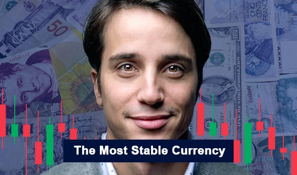 The Most Stable Currency 2024