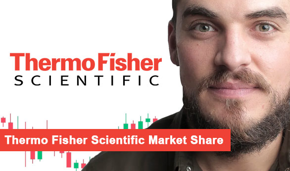 Thermo Fisher Scientific Market Share 2025