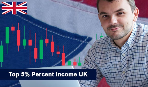 Top 5 Percent Income UK 2022