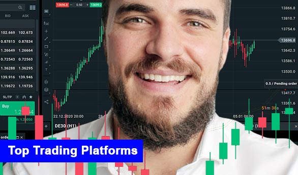Top Trading Platforms 2022