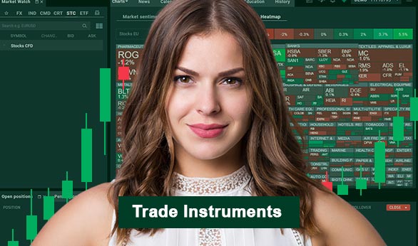 Trade Instruments 2022