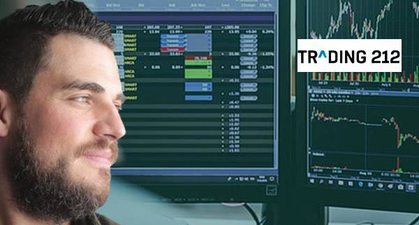 Trading 212 CFD Vs Invest 2025