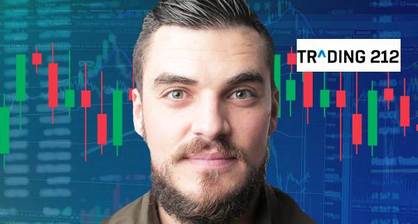 Trading 212 Options 2025