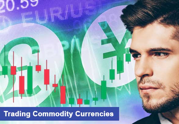 Trading Commodity Currencies 2022