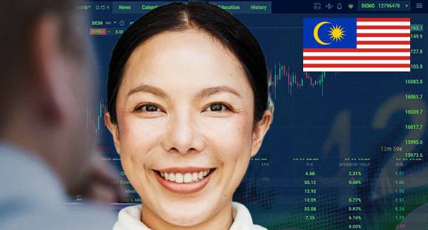 Best Malaysia Trading Platforms 2023