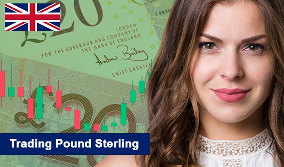 Trading Pound Sterling 2022