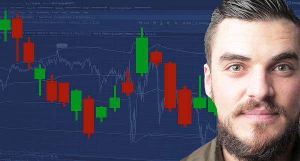 Trading Software iPad 2026 Trading Software iPad 2026