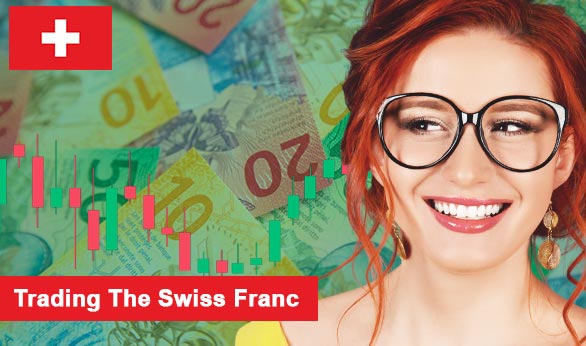 Trading the Swiss Franc 2024