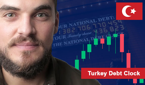 Turkey Debt Clock 2022