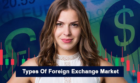 Types of Foreign Exchange Market 2024
