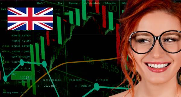 UK Construction Stocks 2025