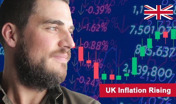 UK Inflation Rising 2024