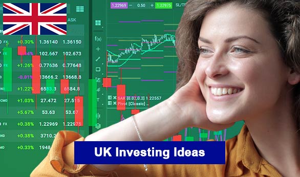 UK Investing Ideas 2022
