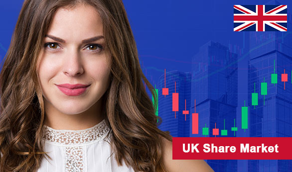 UK Share Market 2025