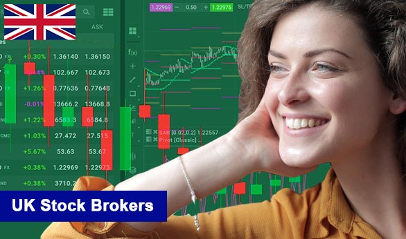 UK Stock Brokers 2025