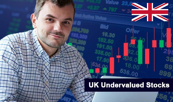 UK Undervalued Stocks 2022