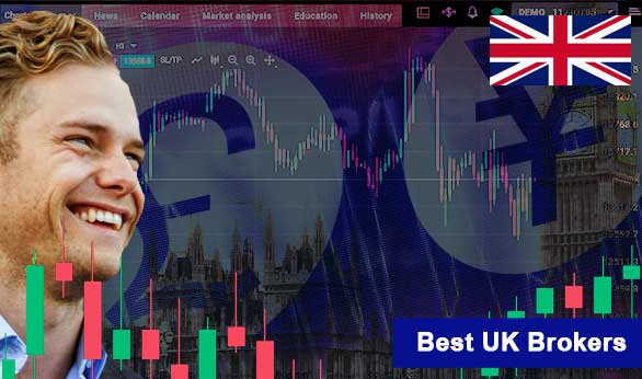 Best United Kingdom Brokers for 2022