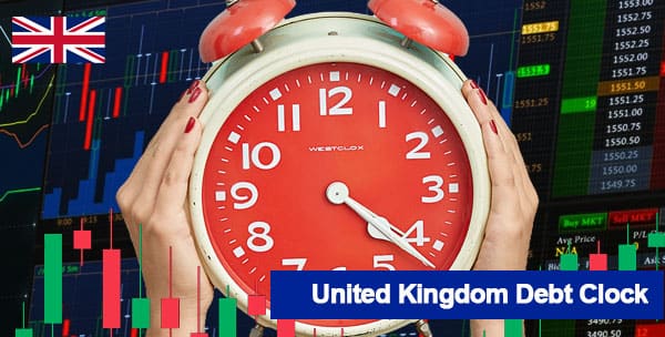 United Kingdom Debt Clock 2022
