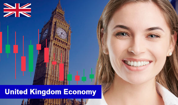 United Kingdom Economy 2024