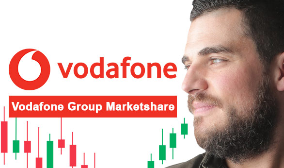 Vodafone Group Marketshare 2026