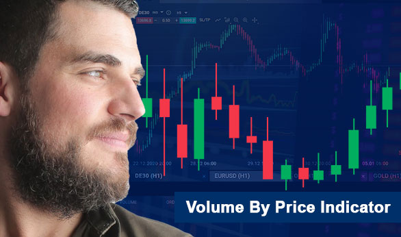 Volume By Price Indicator 2024