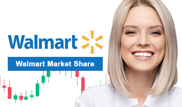 Walmart Market Share 