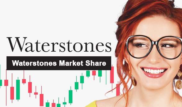 Waterstones Market Share 2025
