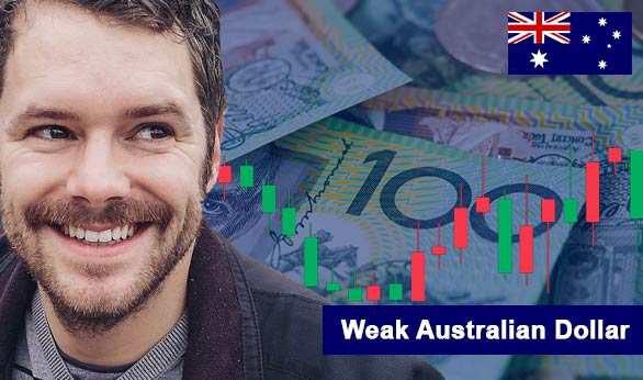 Weak Australian Dollar 2022
