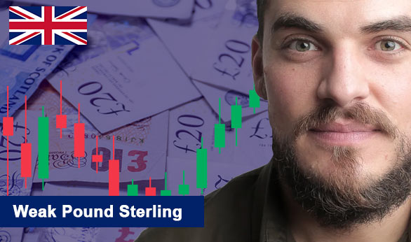 Weak Pound Sterling 2022