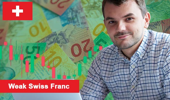 Weak Swiss Franc 2022