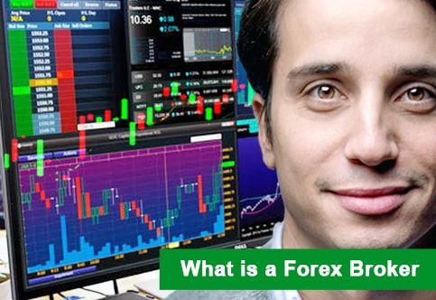 What is a Forex Broker