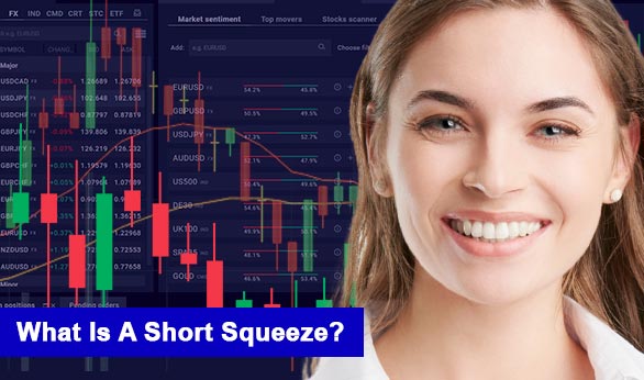 What Is A Short Squeeze 2024