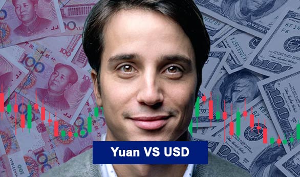 Yuan Vs USD 2024